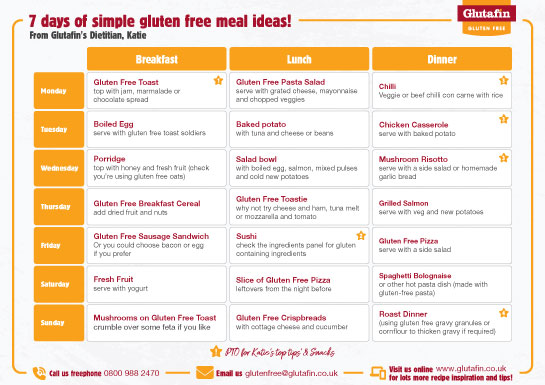 Glutafin Gluten Free Meal Planner